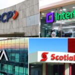 Banca en aprietos: ahora sí tienen que demostrar lo que cobran