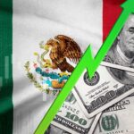 México atrae más inversión extranjera, pero la inversión total sigue deprimida