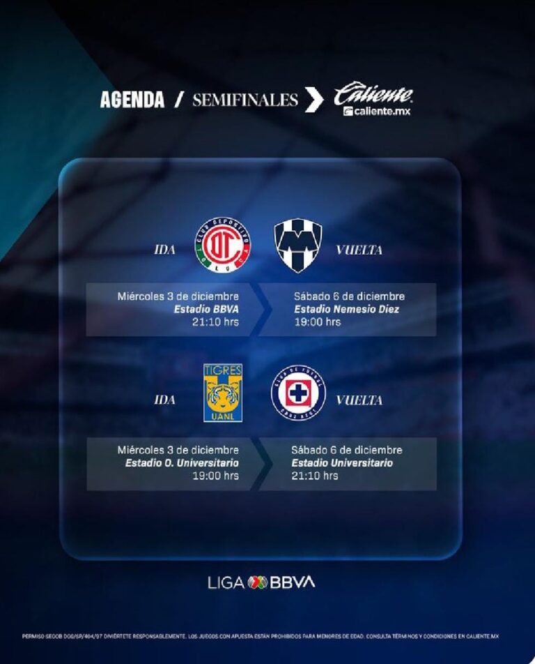 A un paso de la gloria: los cuatro titanes que definirán el Apertura 2025