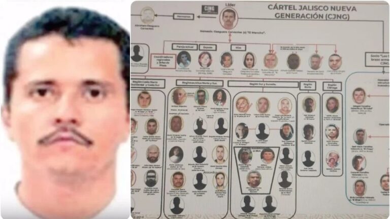 Los tentáculos del “Cuatro Letras” ante el Mundial