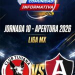 Atlas y Xolos chocan por puntos en la Jornada 10