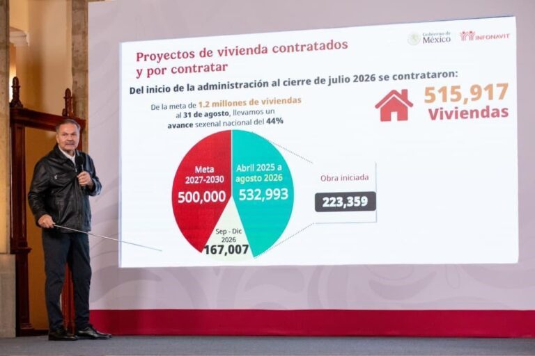 Infonavit reduce cartera vencida y acelera construcción de vivienda social